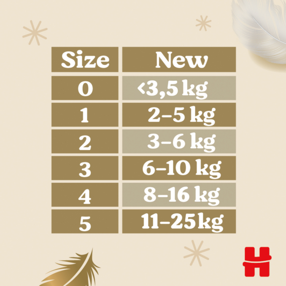 Huggies® Extra Care 5-ös méretű pelenka Jumbo (11-25 kg) 