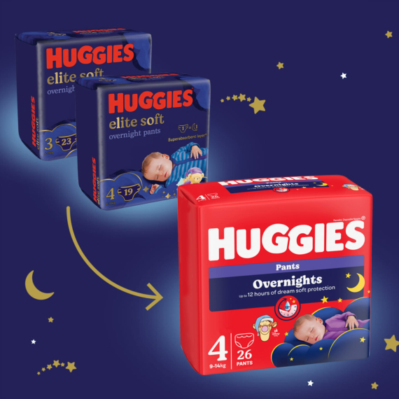 Huggies® Overnight Éjszakai Bugyipelenka 4-es méret (9-14 kg) 