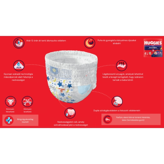 Huggies® Overnight Éjszakai Bugyipelenka 4-es méret (9-14 kg) 